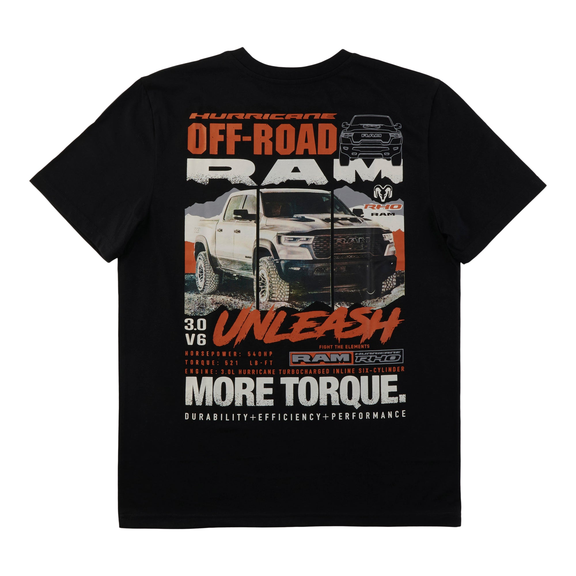 Men's Licensed Crew Neck T-Shirt – Giant Tiger