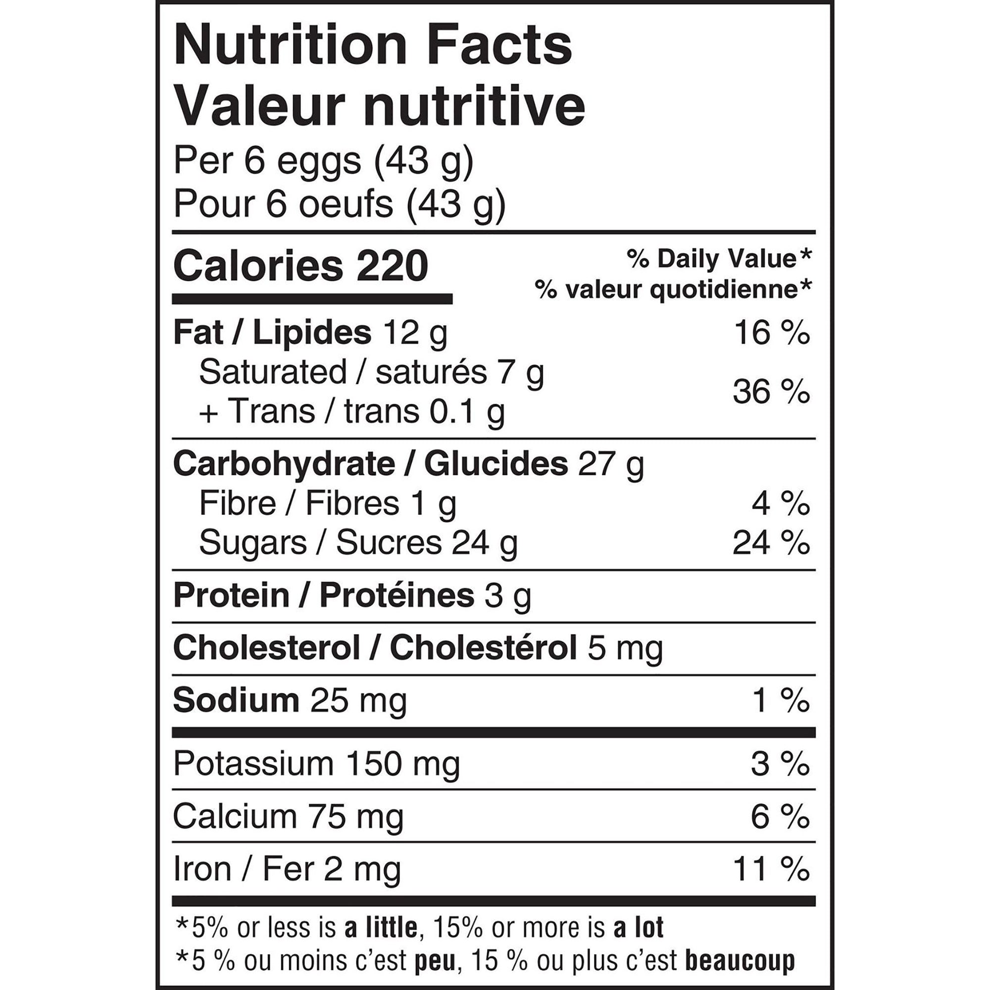 Nestle Smarties Hide Me Eggs 150g Giant Tiger