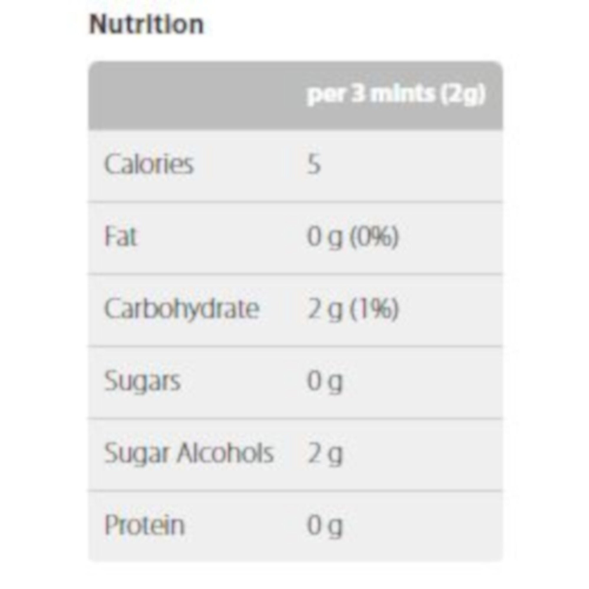 Excel Spearmint Mints 34g Giant Tiger
