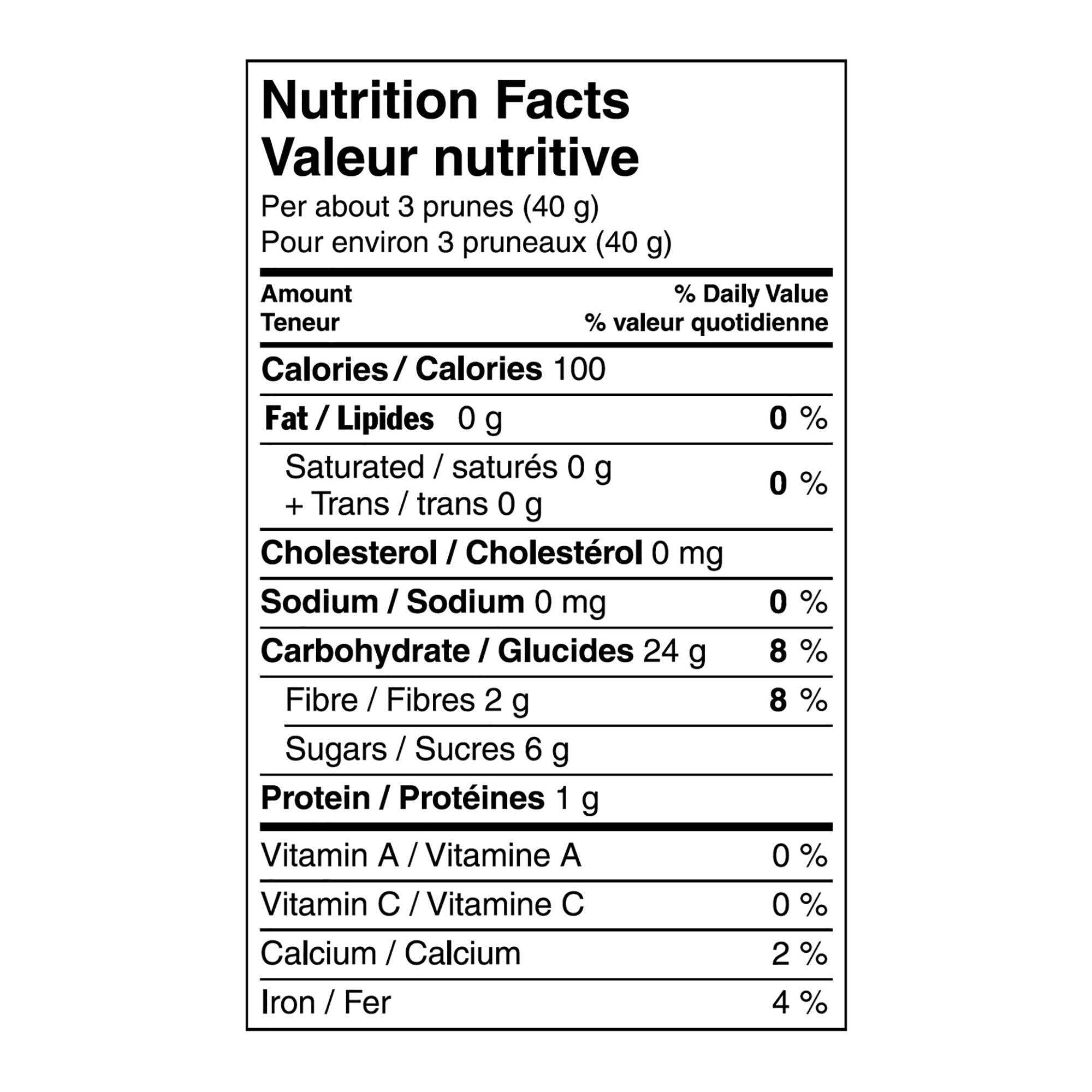 The Hidden Secrets Of Pitted Prunes Revealed - gub1jd0