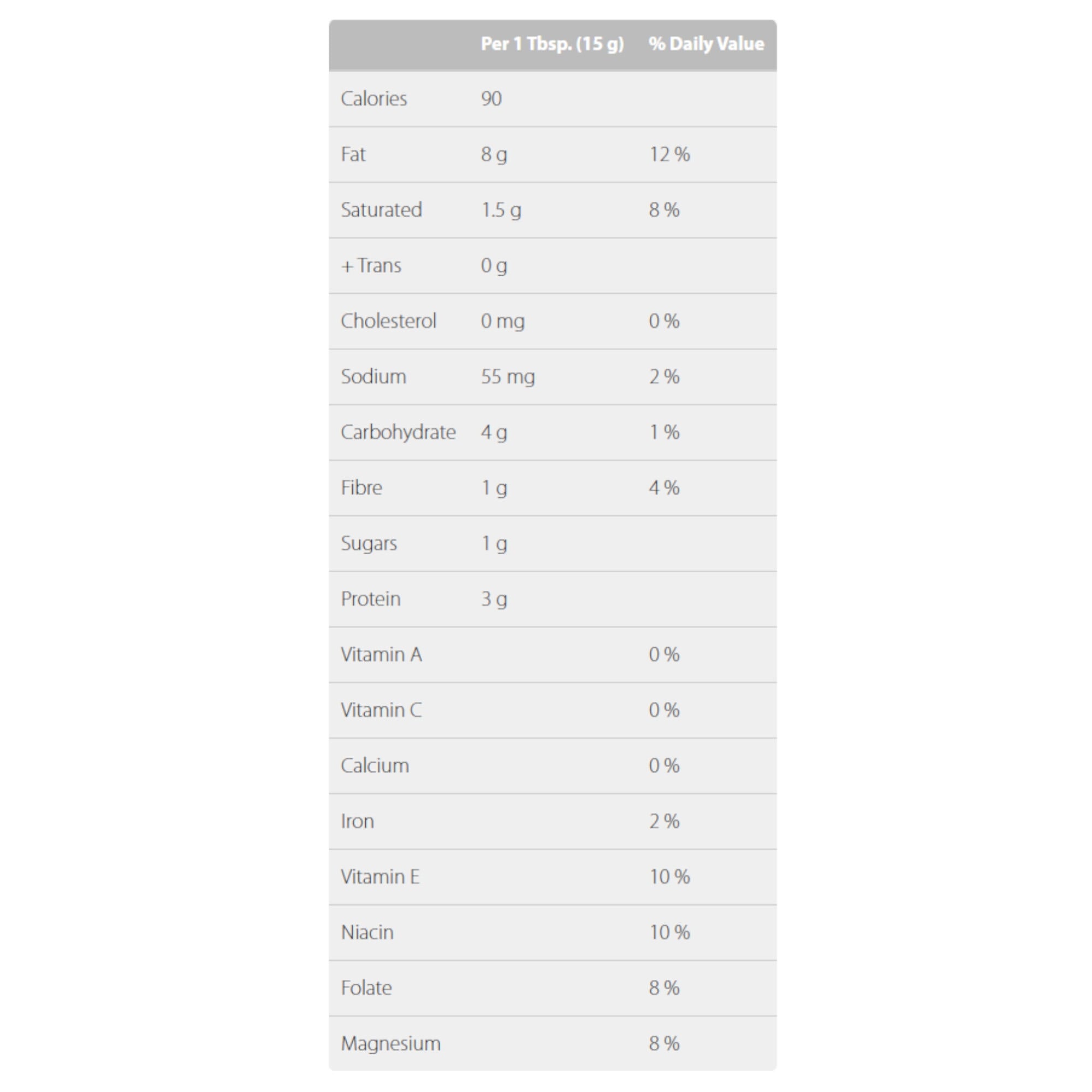 Kraft Crunchy Peanut Butter 1kg Giant Tiger