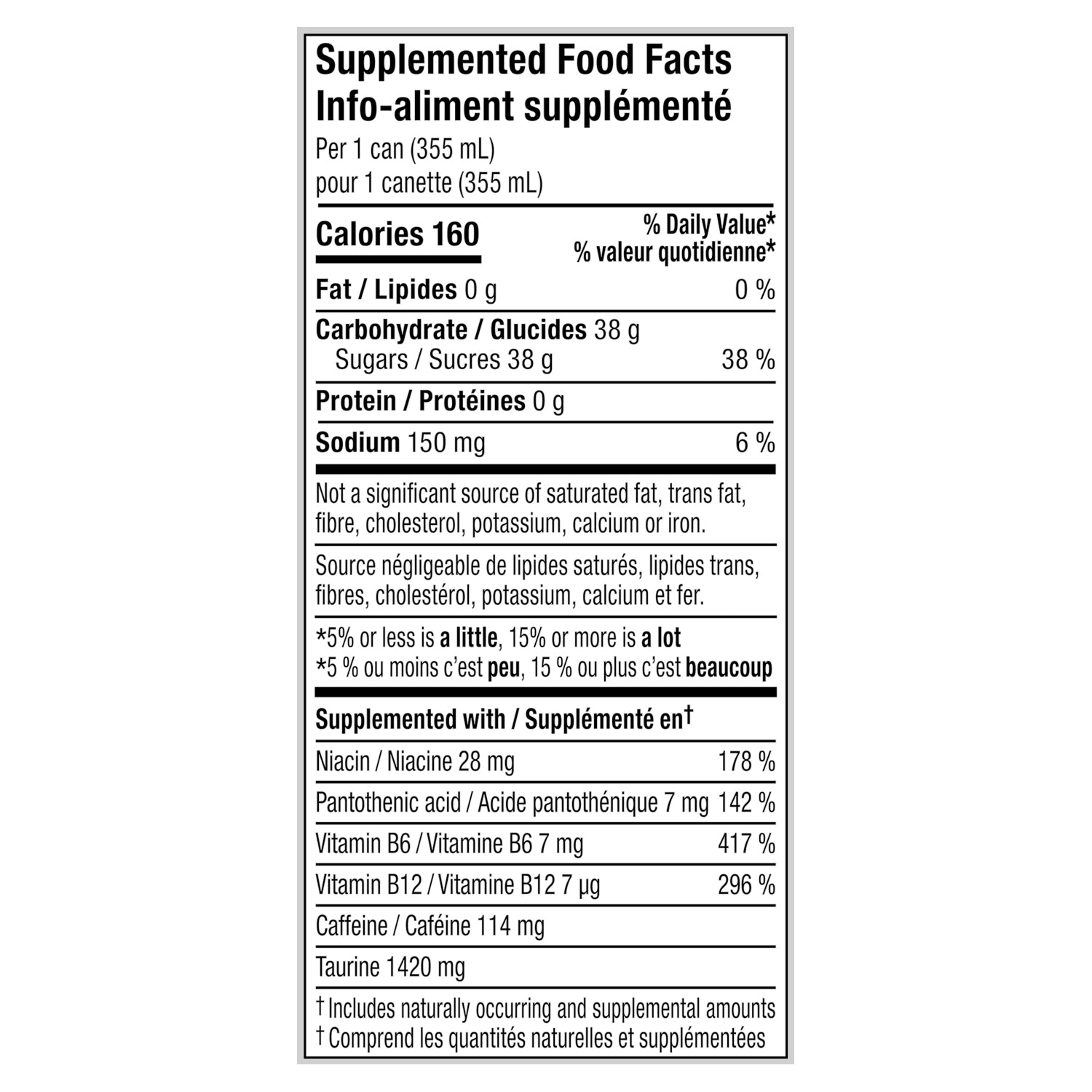 Red Bull Energy Drink, 355ml Giant Tiger