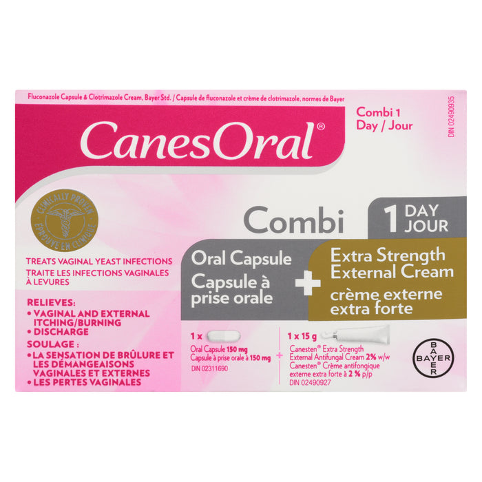 CanesOral Capsule and External Cream Combi