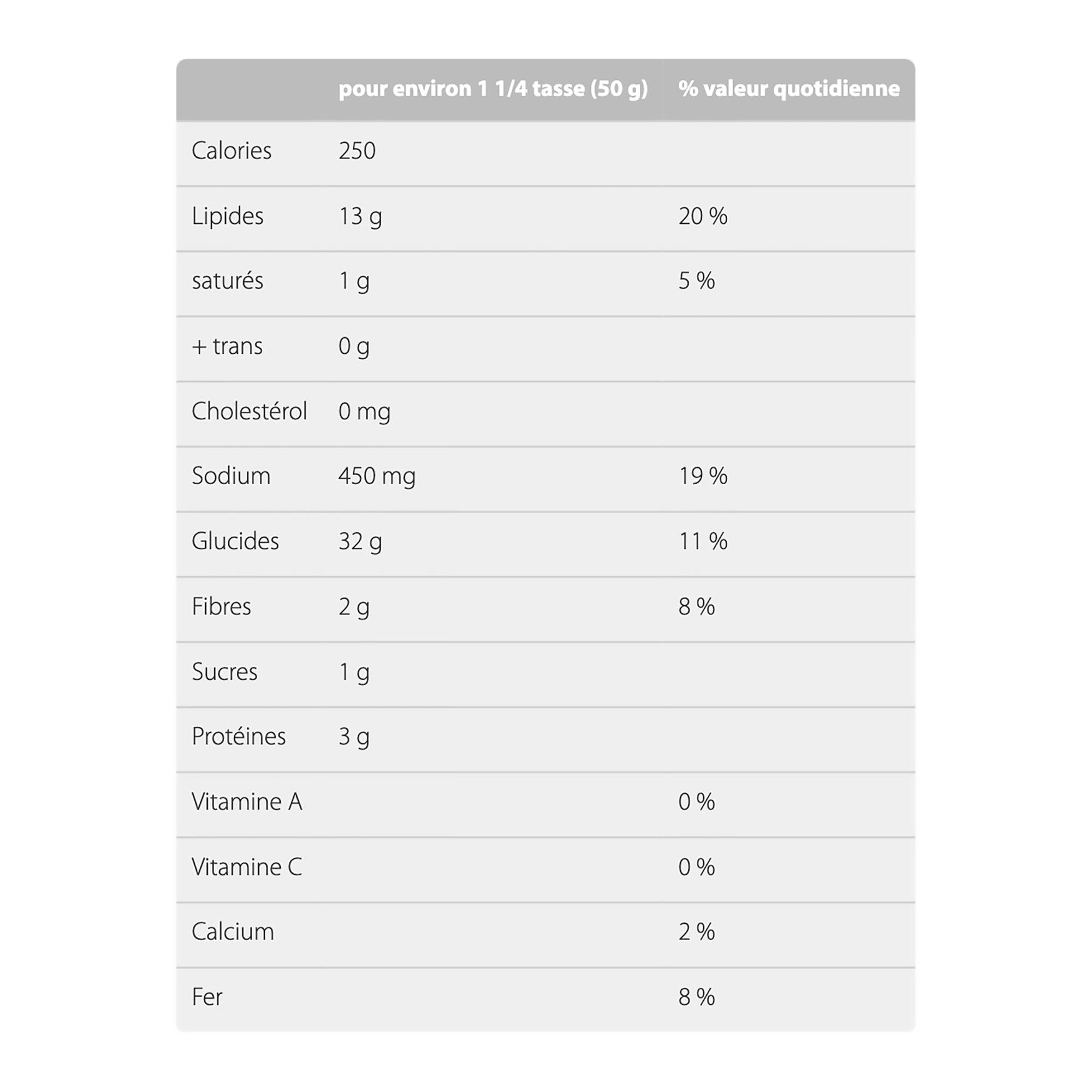 Humpty Dumpty Original Party Mix 280g Giant Tiger