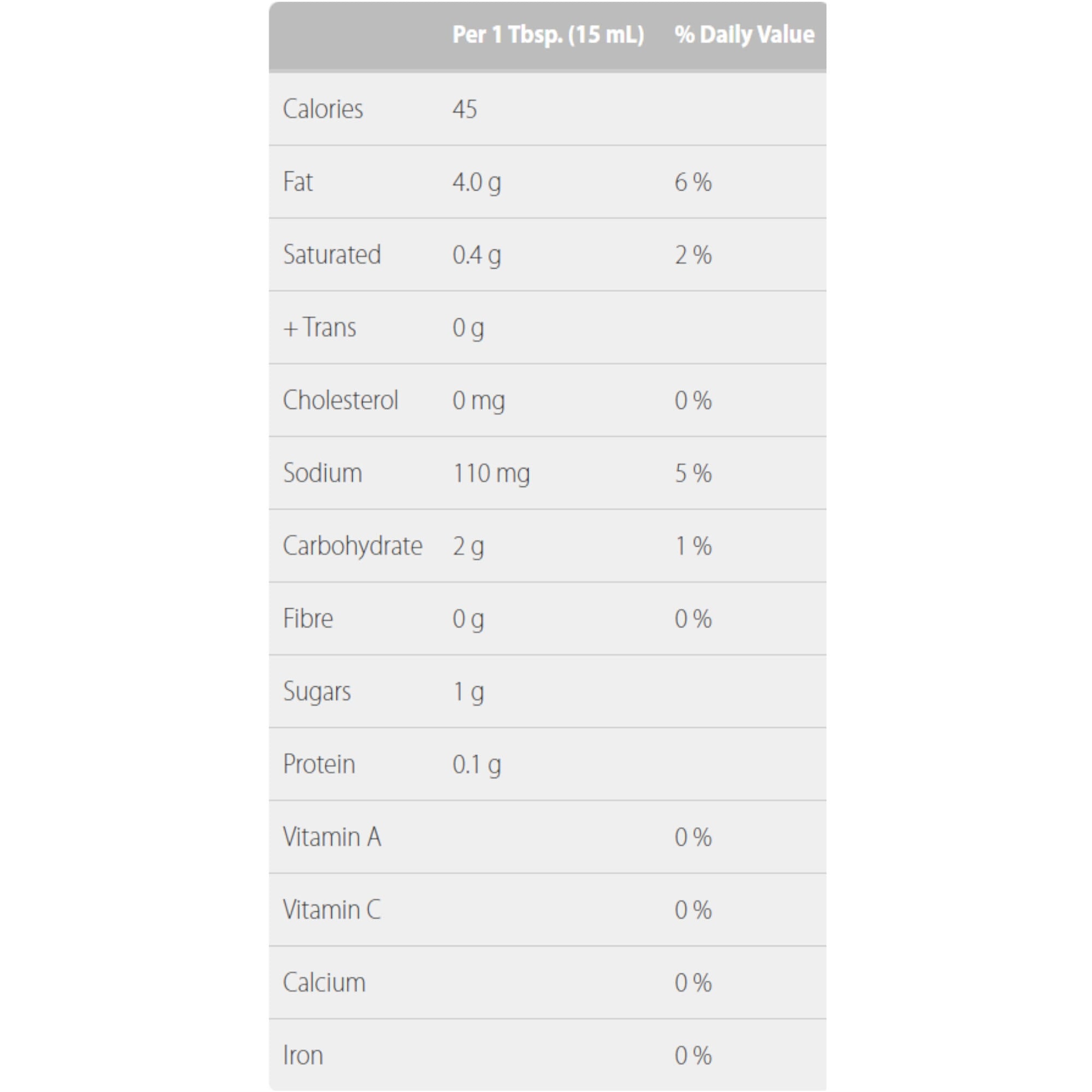 Kraft Balsamic Dressing and Marinade 475ml Giant Tiger